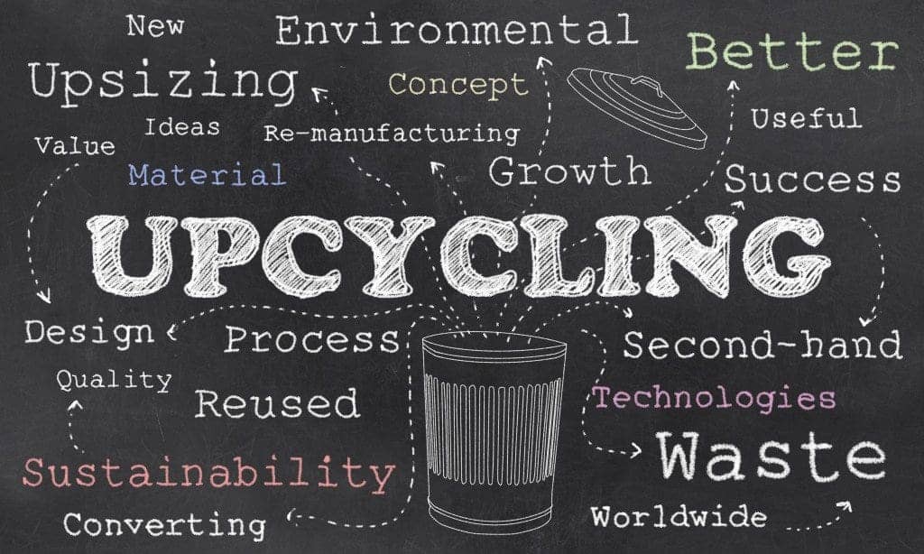 upcycling définition
