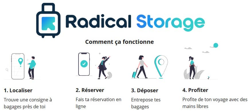 radical storage
